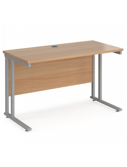 Narrow Desks